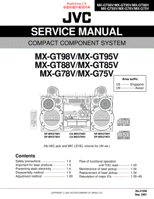 JVC-MXG75V-cs-sm 维修电路原理图.pdf