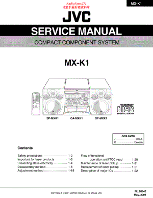 JVC-MXK1-cs-sm 维修电路原理图.pdf