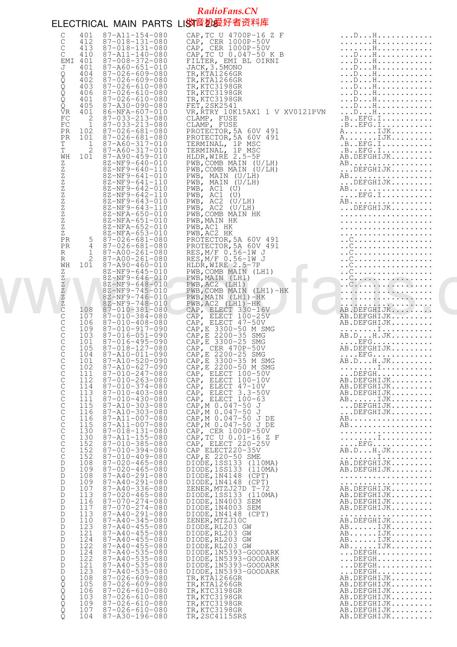 Aiwa-NSXS229-cs-ssm维修电路原理图.pdf_第3页