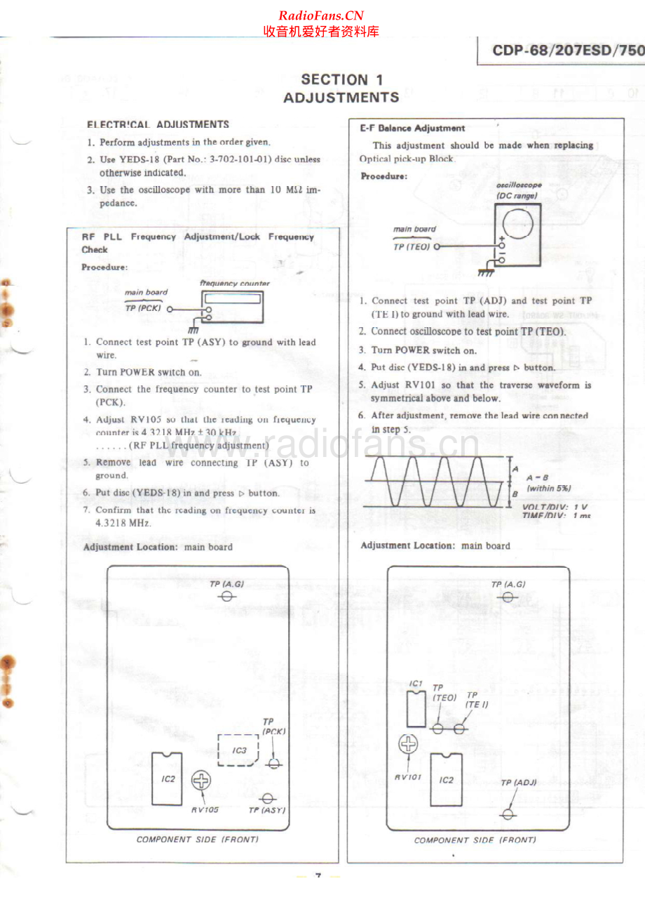 Sony-CDP750-cd-sm 维修电路原理图.pdf_第2页