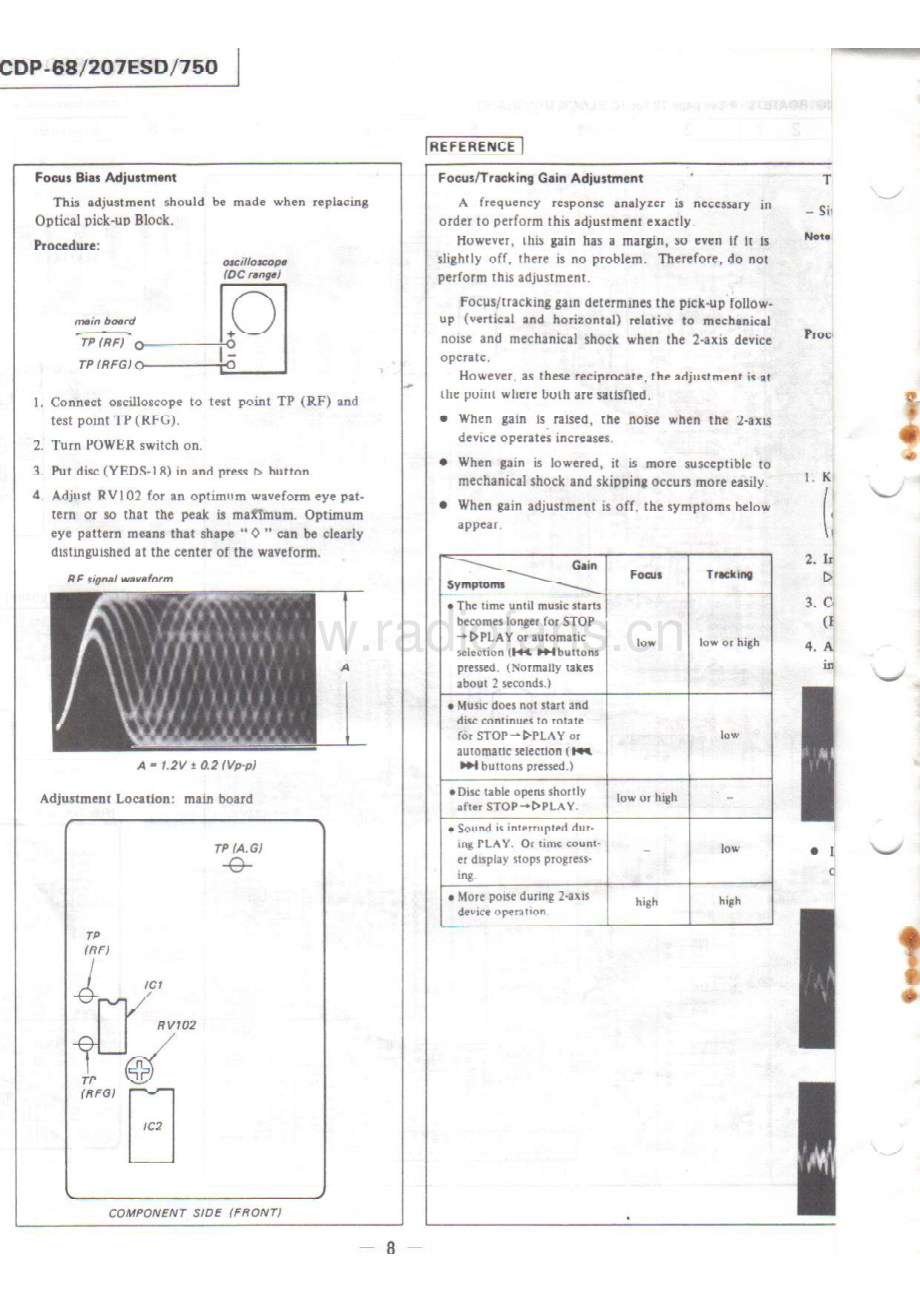 Sony-CDP750-cd-sm 维修电路原理图.pdf_第3页