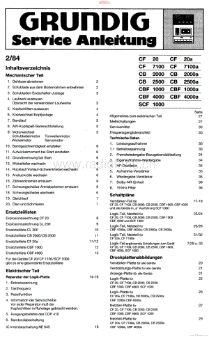 Grundig-SCF1000-tape-sm维修电路原理图.pdf