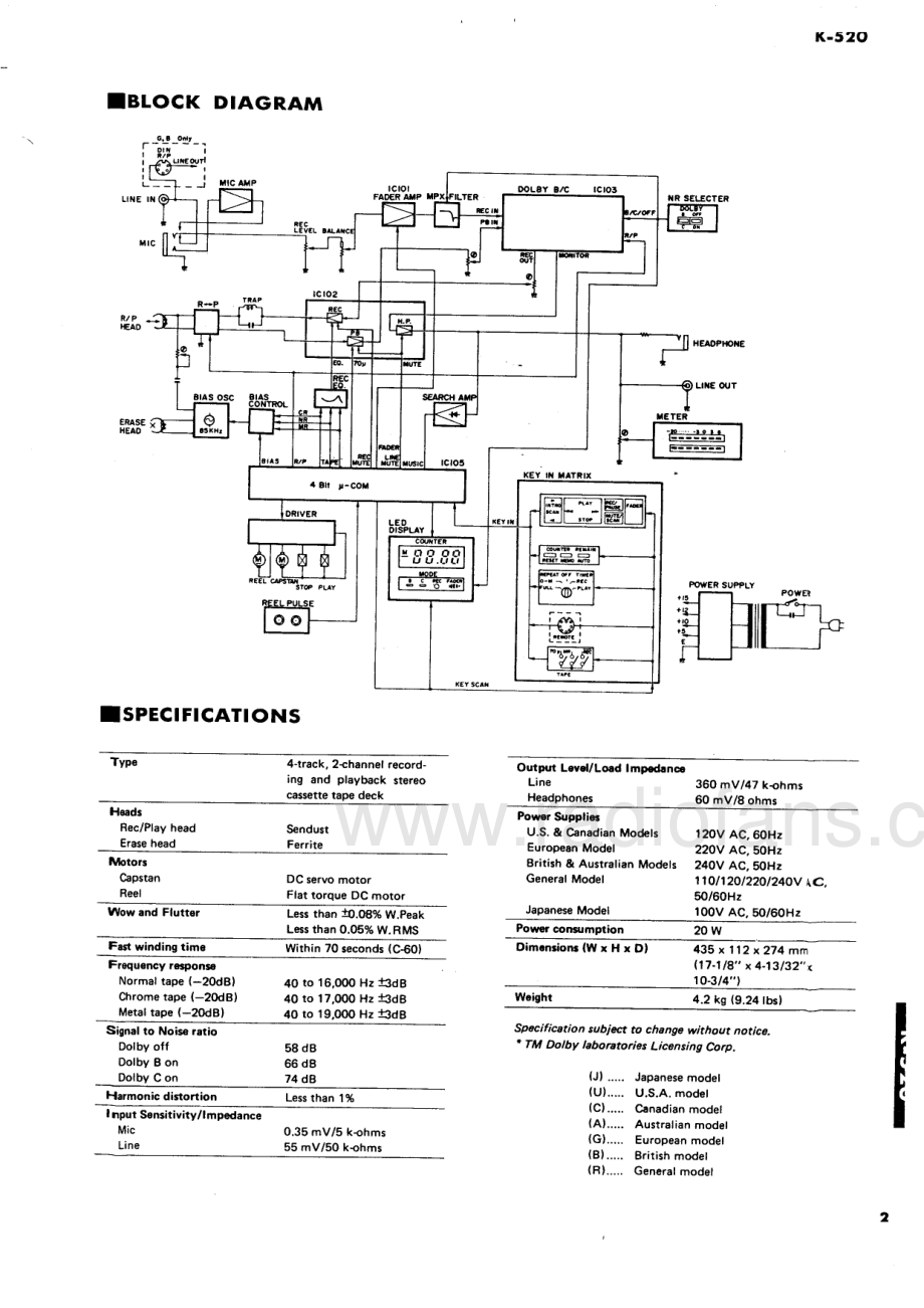 Yamaha-K520-tape-sm 维修电路原理图.pdf_第3页