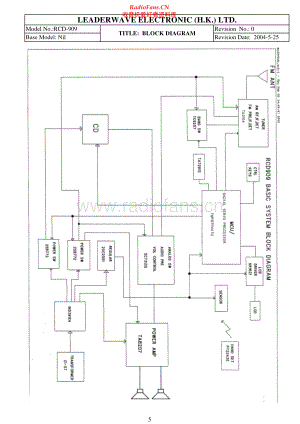 CCE-AS70X-cs-sch维修电路原理图.pdf