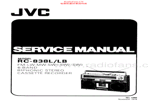 JVC-RC838L-cs-sm 维修电路原理图.pdf
