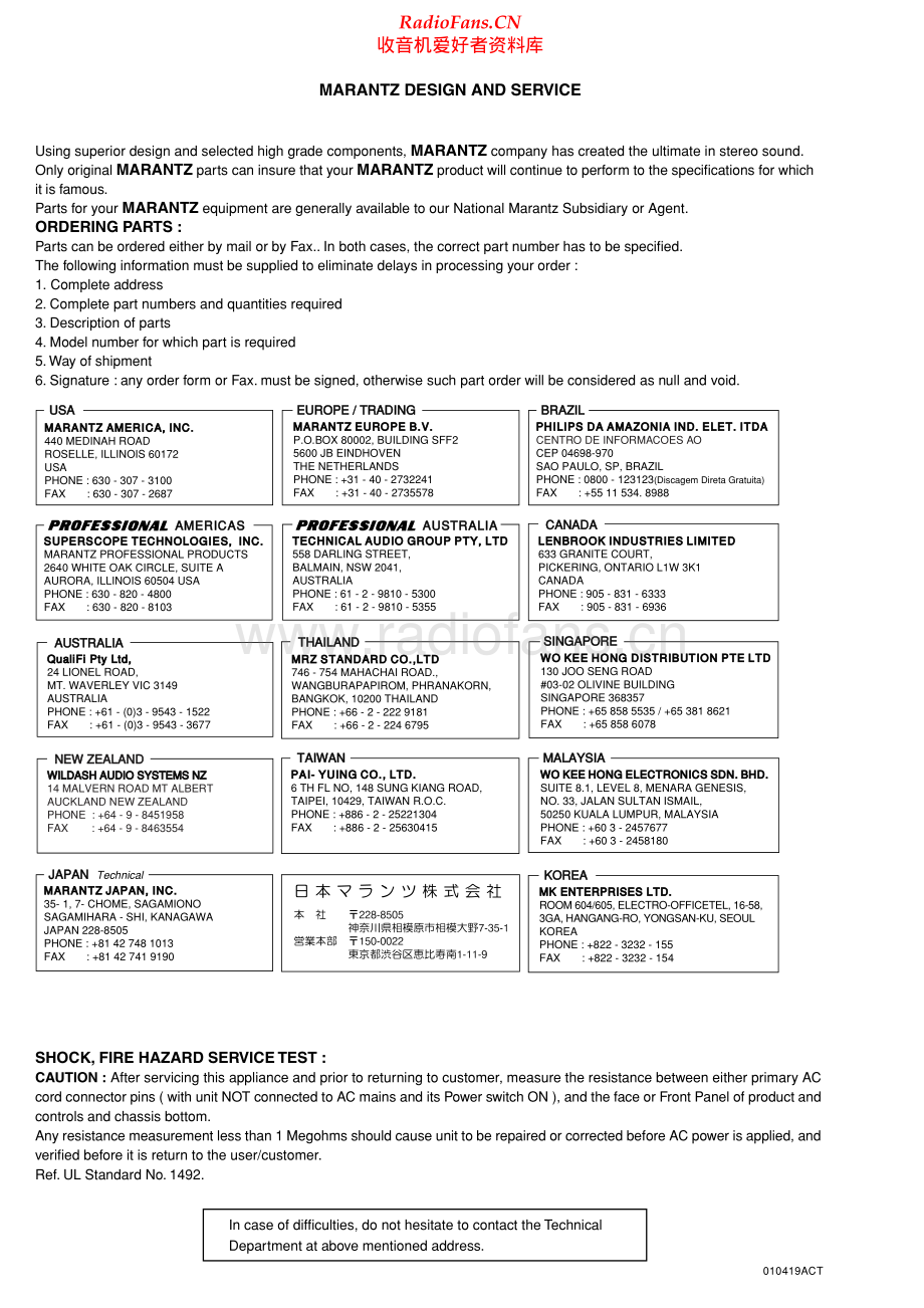 Marantz-DV17-cd-sm 维修电路原理图.pdf_第2页