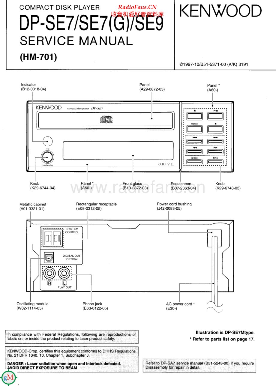 Kenwood-HM701-cd-sm 维修电路原理图.pdf_第1页