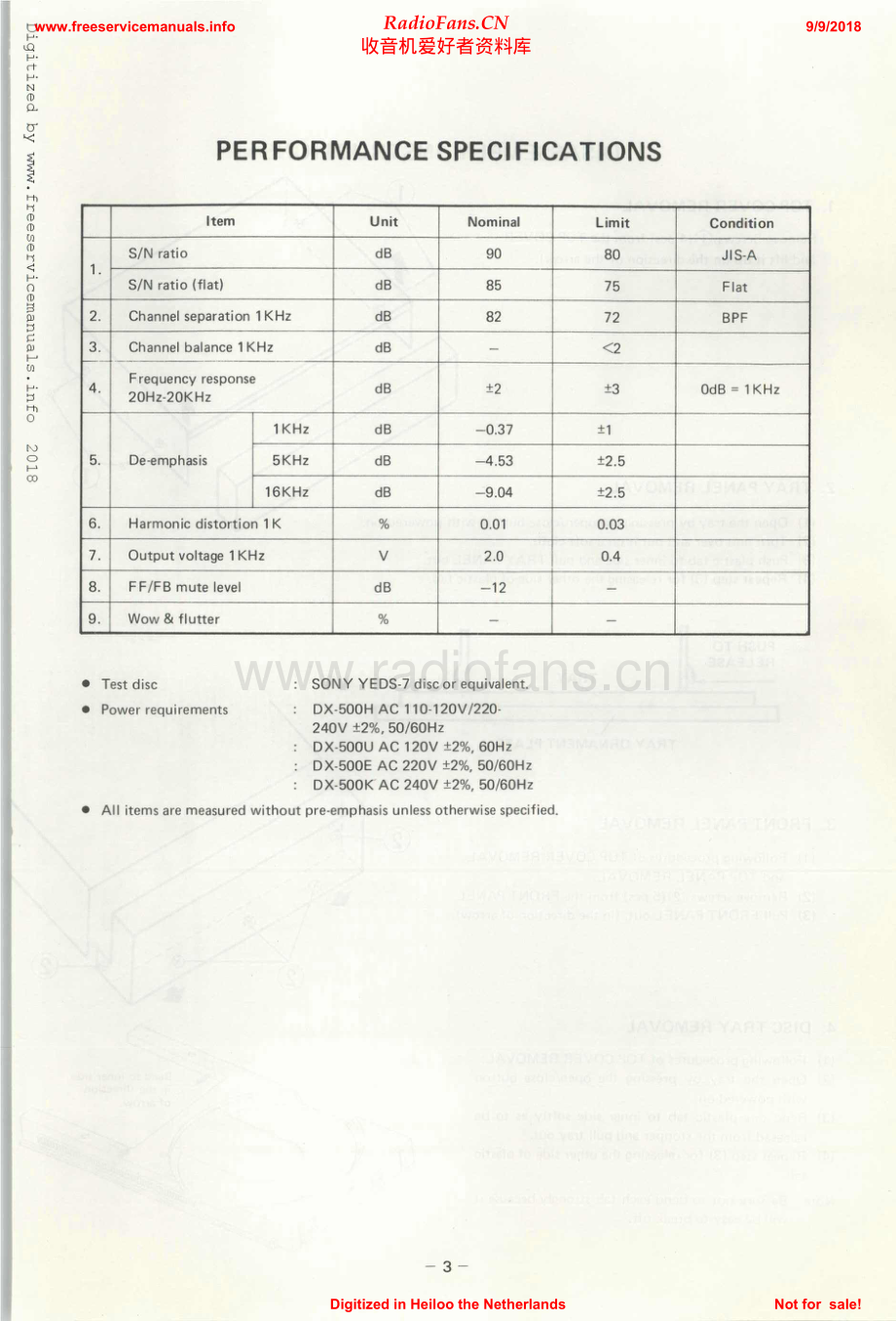 Aiwa-DX700-cd-sm维修电路原理图.pdf_第3页