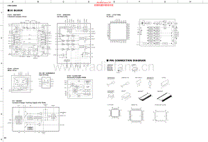 Yamaha-CDXE400-cs-sch 维修电路原理图.pdf