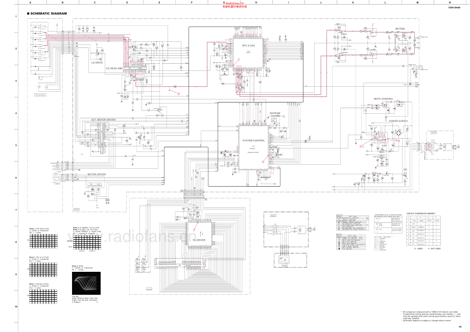 Yamaha-CDXE400-cs-sch 维修电路原理图.pdf_第2页