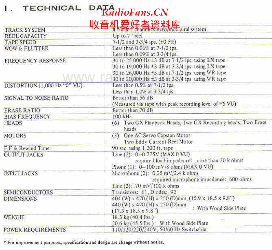 Akai-GX266D-tape-sm维修电路原理图.pdf_第3页