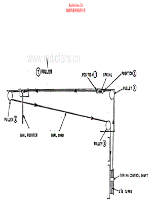 Hitachi-WH900-pr-sch 维修电路原理图.pdf