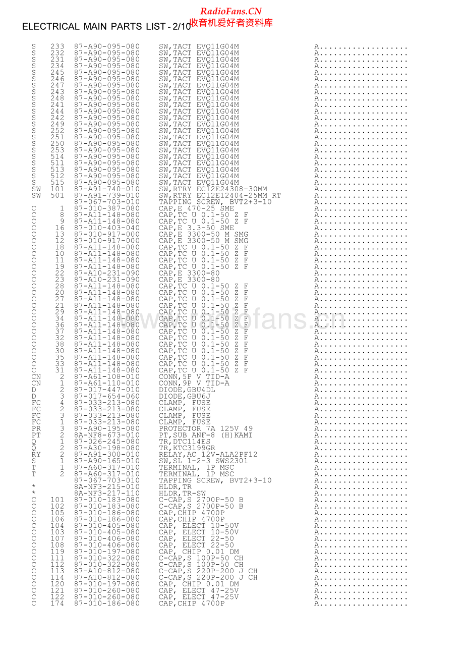 Aiwa-NSXWVT77-cs-sm维修电路原理图.pdf_第3页