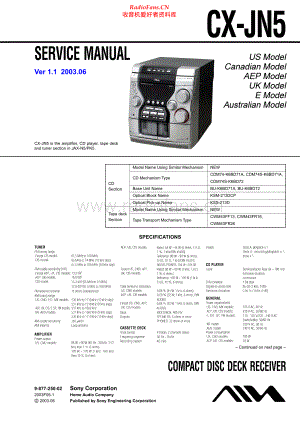 Aiwa-CXJN5-cs-sm维修电路原理图.pdf
