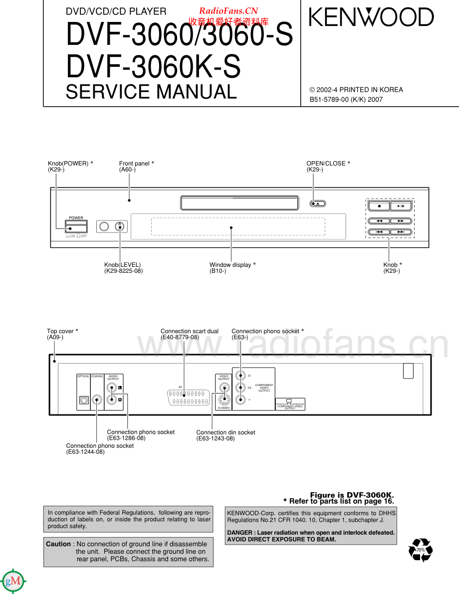 Kenwood-DVF3060-cd-sm 维修电路原理图.pdf_第1页