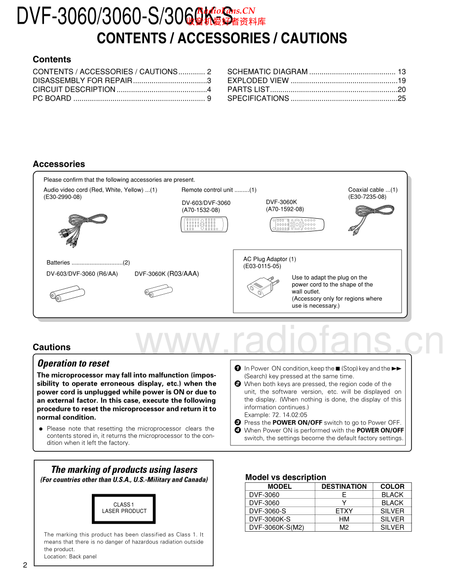 Kenwood-DVF3060-cd-sm 维修电路原理图.pdf_第2页