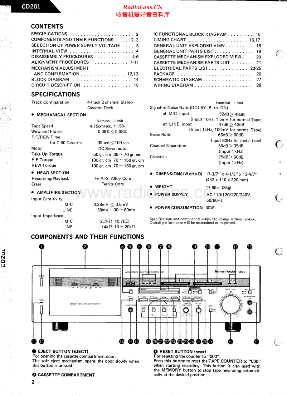 HarmanKardon-CD201-tape-sm维修电路原理图.pdf_第2页