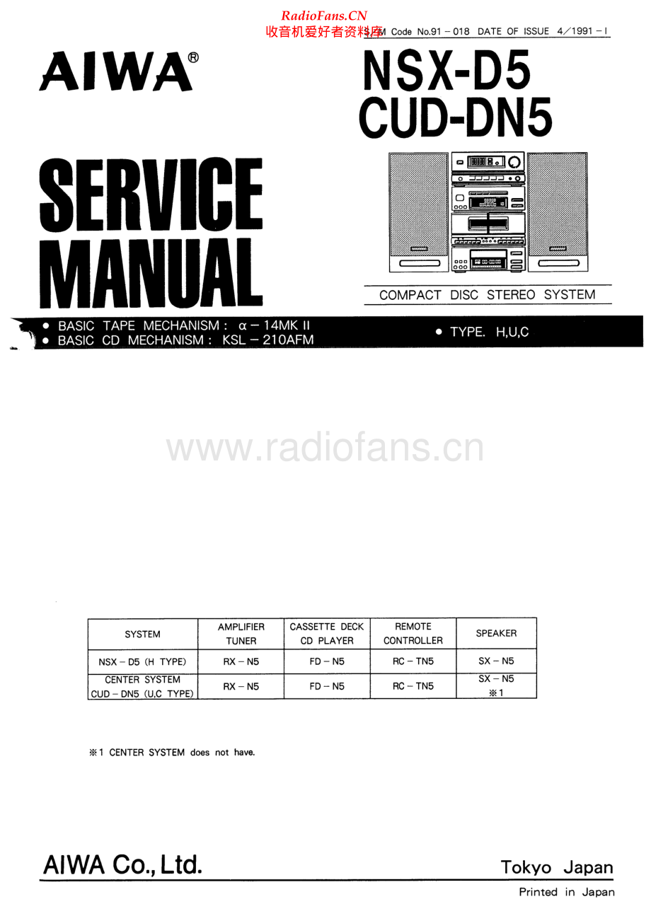 Aiwa-CUDDN5-cs-sm维修电路原理图.pdf_第1页