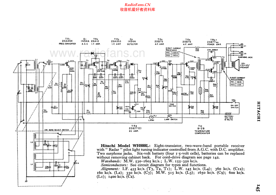 Hitachi-WH8881-pr-sch 维修电路原理图.pdf_第2页