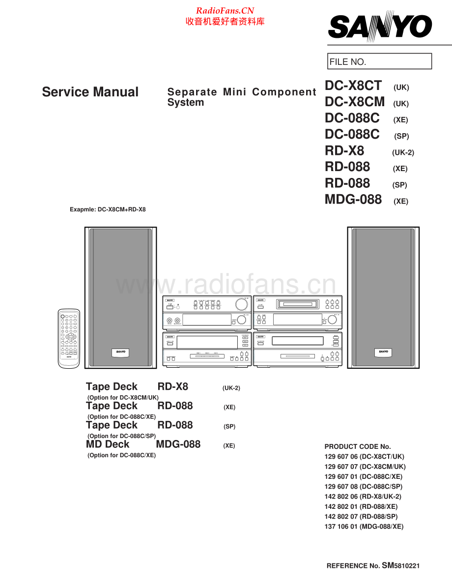 Sanyo-MDG088-cs-sm 维修电路原理图.pdf_第1页