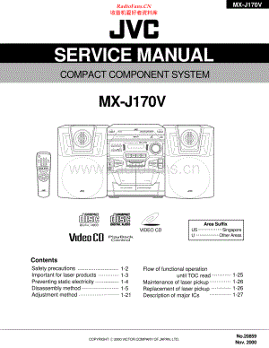 JVC-MXJ170V-cs-sm 维修电路原理图.pdf