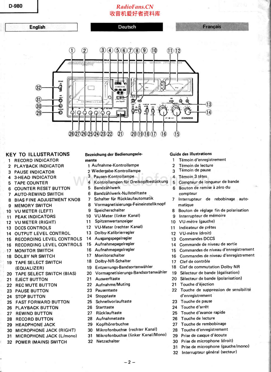 Hitachi-D980-tape-sm 维修电路原理图.pdf_第2页