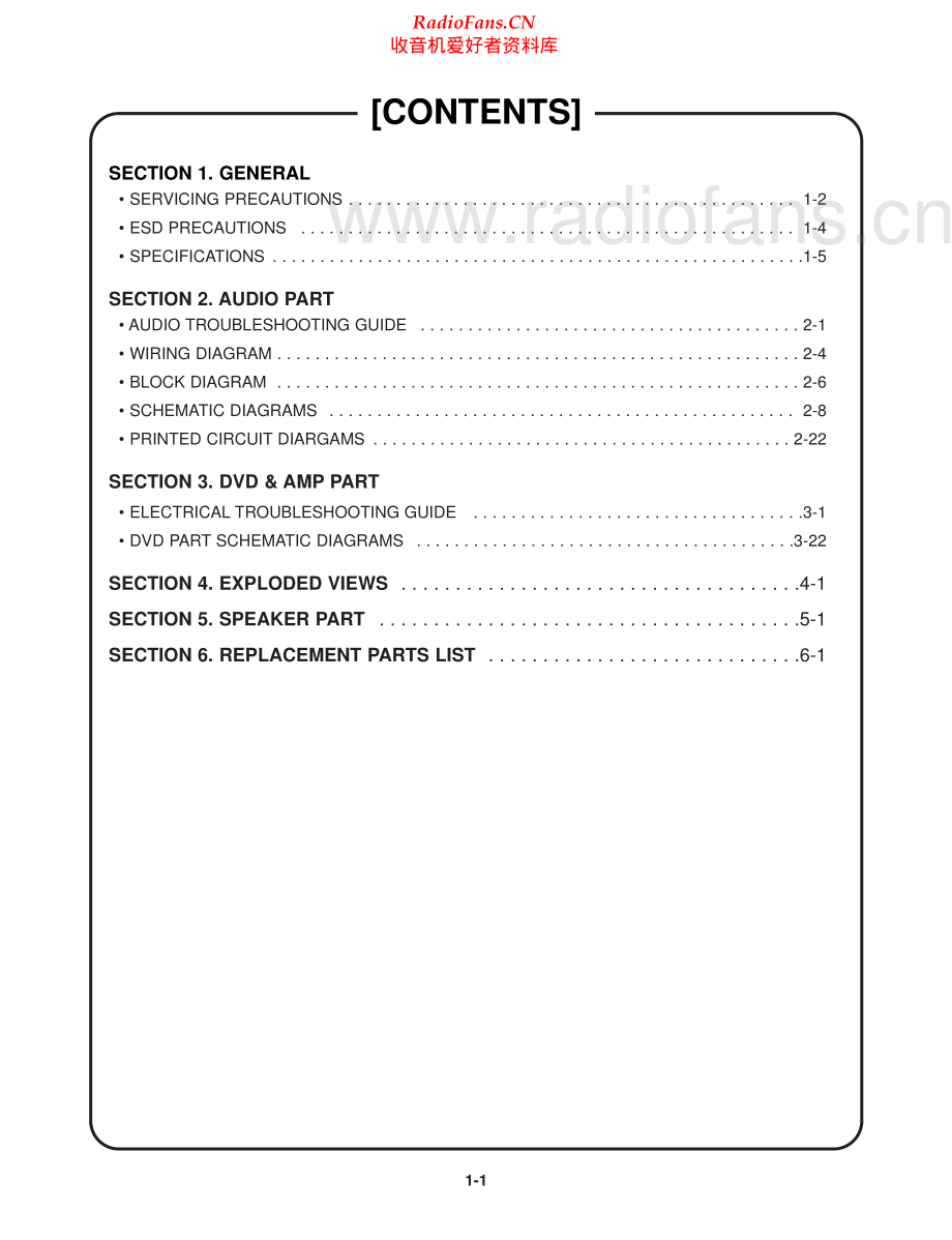 LG-LHS55xx-cdr-sm 维修电路原理图.pdf_第2页