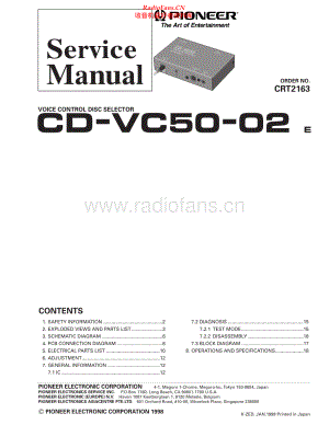 Pioneer-CDVC5002-vcds-sm 维修电路原理图.pdf