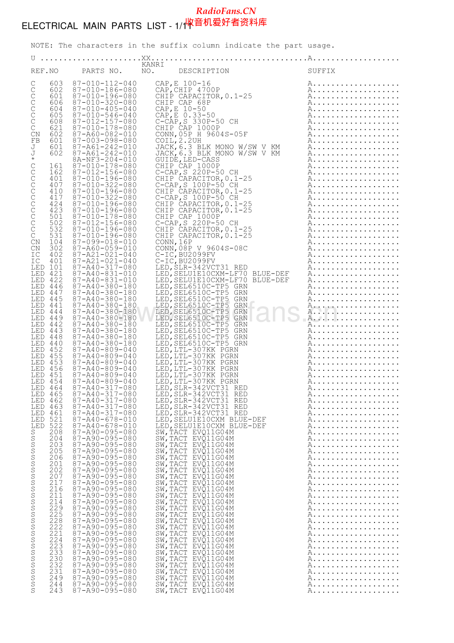 Aiwa-NSXDST717-cs-sm维修电路原理图.pdf_第2页