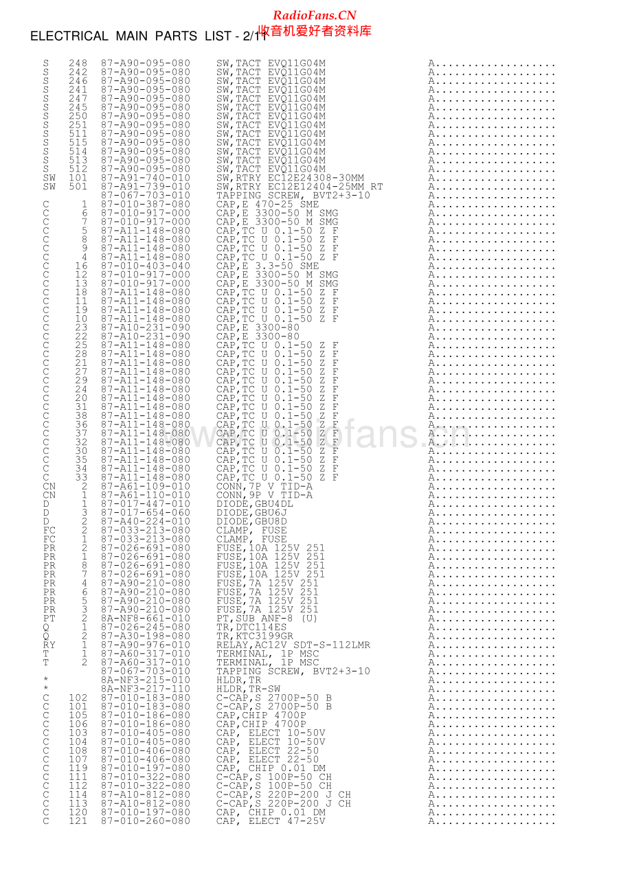 Aiwa-NSXDST717-cs-sm维修电路原理图.pdf_第3页