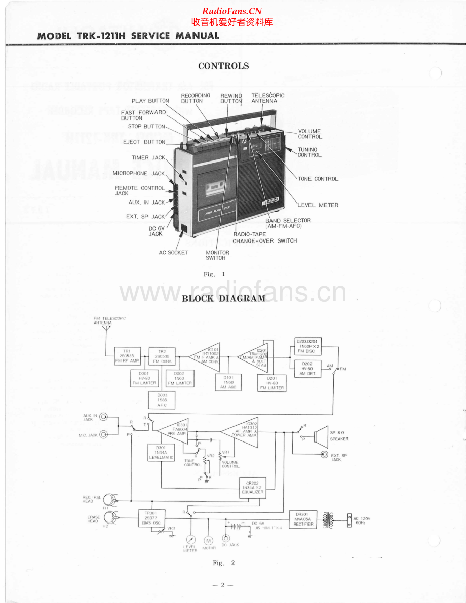 Hitachi-TRK1211H-pr-sm 维修电路原理图.pdf_第2页