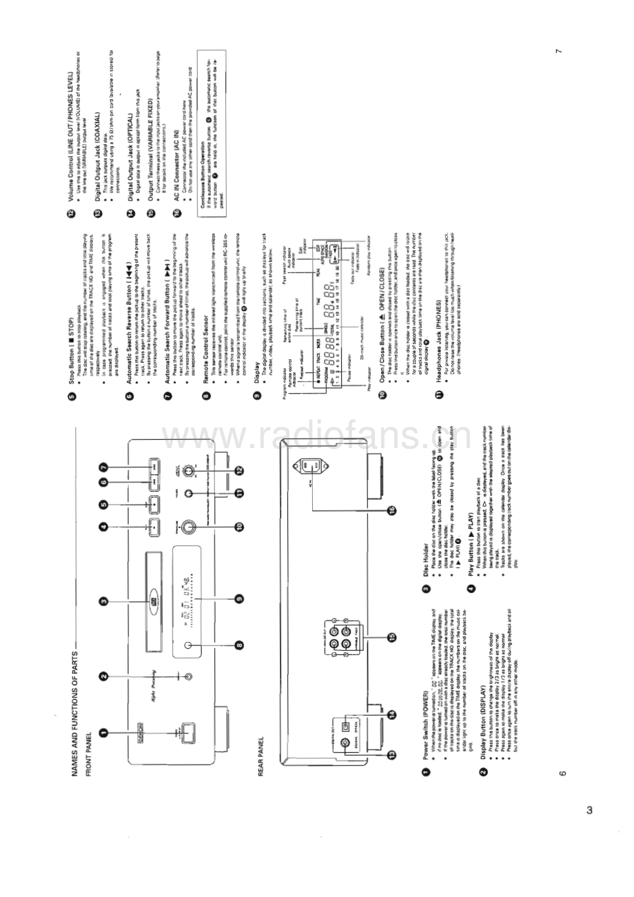 Denon-DCD2880AR-cd-sm维修电路原理图.pdf_第3页