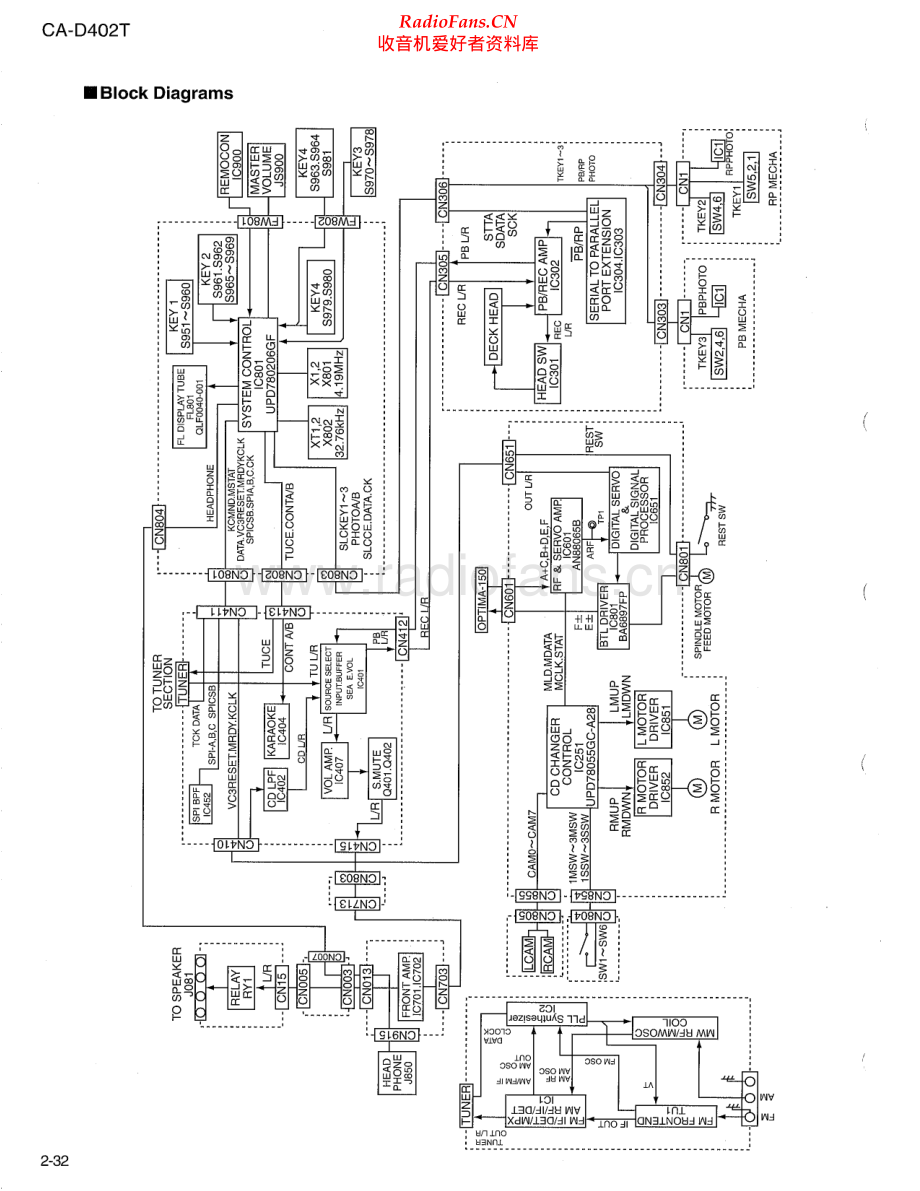 JVC-MXD402T-cs-sm 维修电路原理图.pdf_第2页