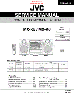 JVC-MXK6-cs-sm 维修电路原理图.pdf