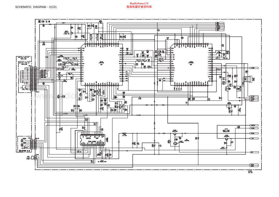 Aiwa-LCX150-cs-sm维修电路原理图.pdf_第3页