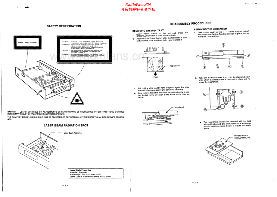 Fisher-AD9030-cd-sch维修电路原理图.pdf_第2页
