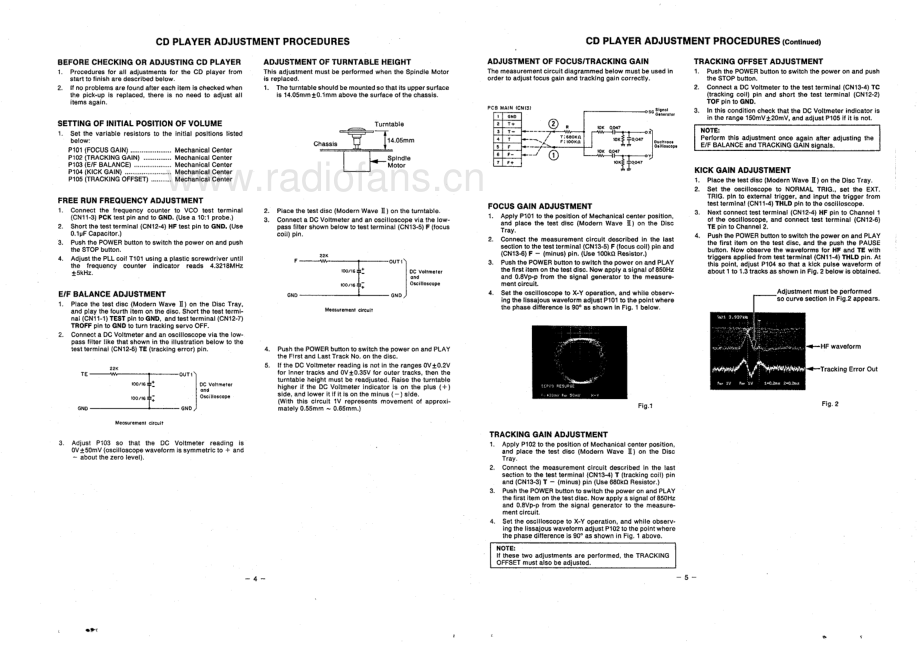 Fisher-AD9030-cd-sch维修电路原理图.pdf_第3页