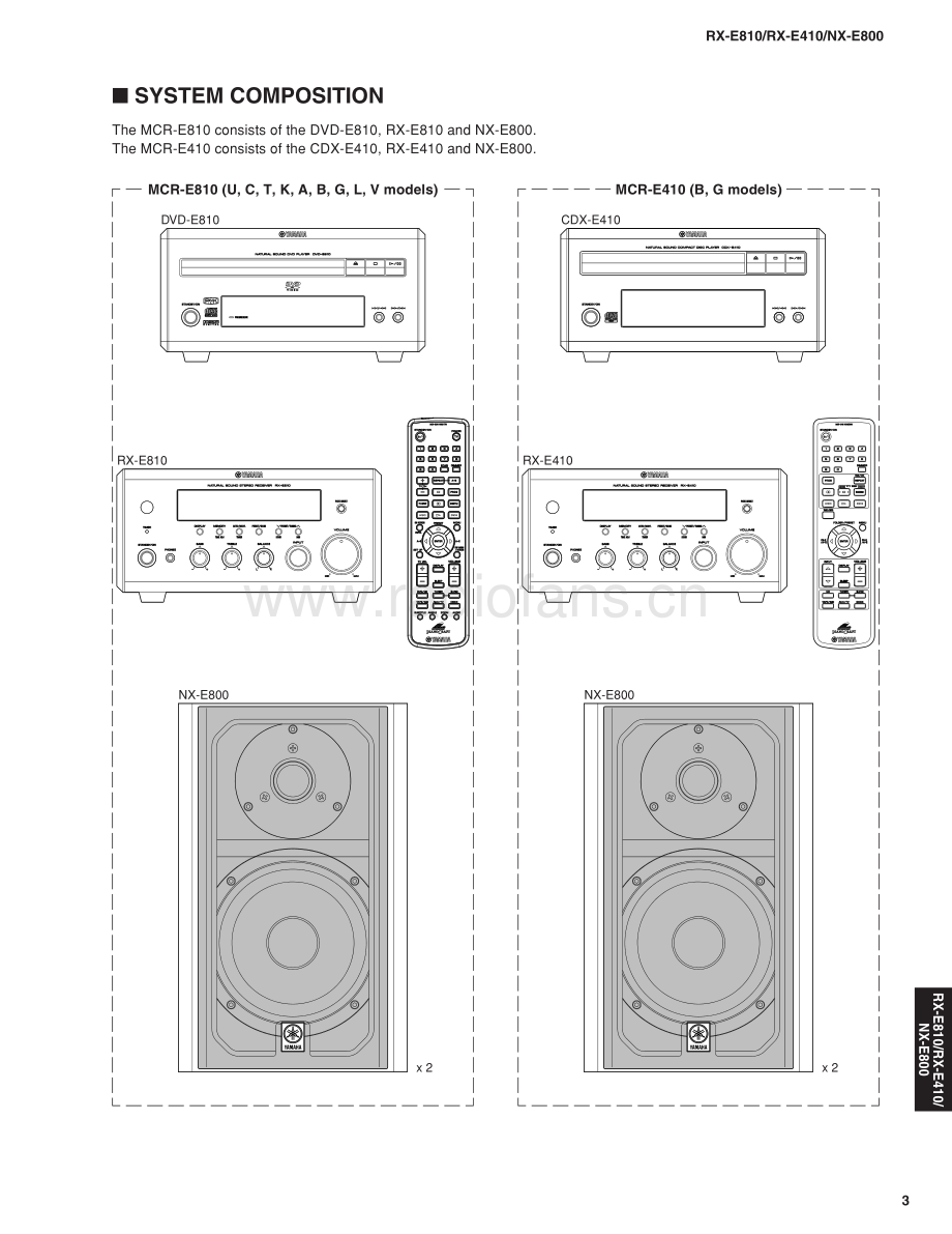 Yamaha-MCRE810-cs-sm 维修电路原理图.pdf_第3页
