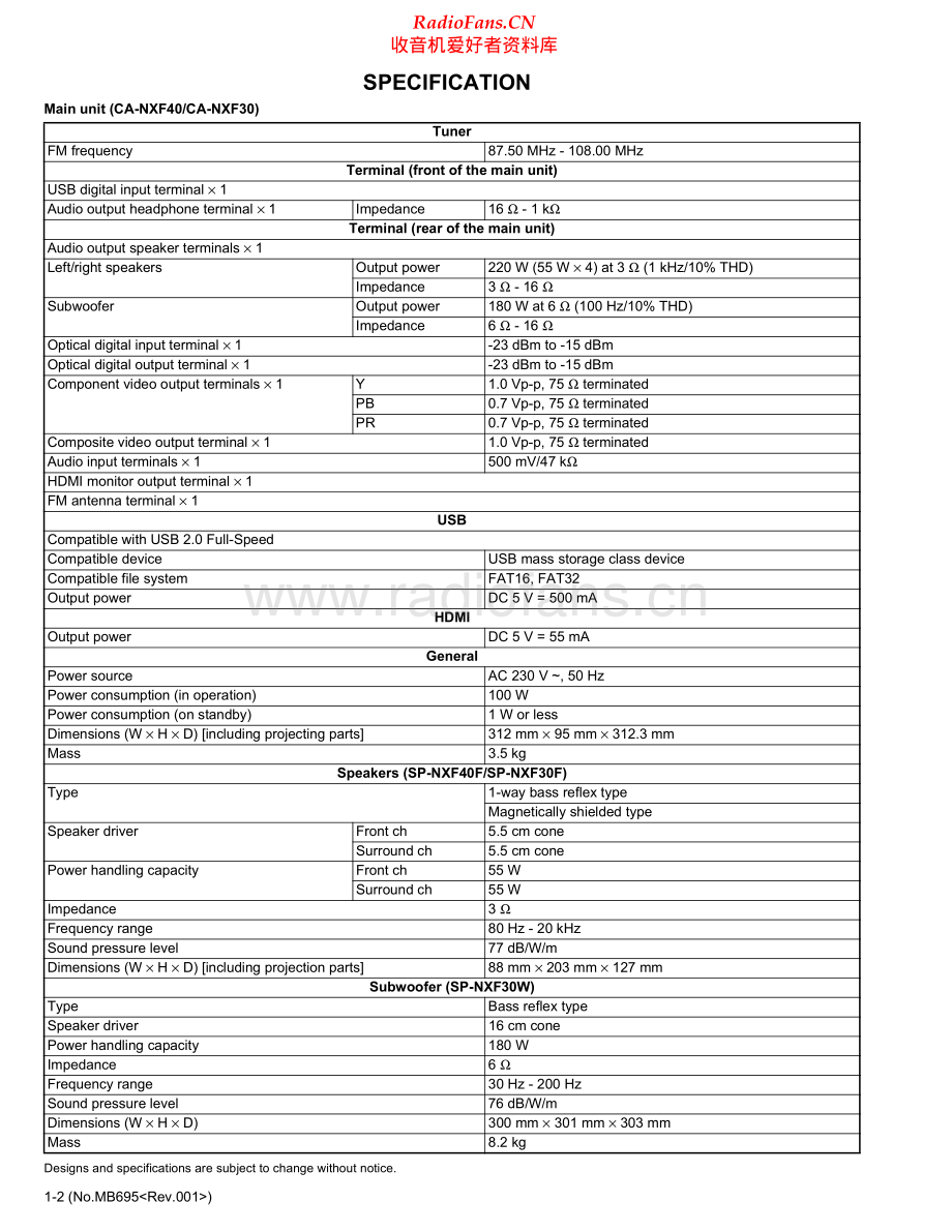 JVC-NXF30-cs-sm 维修电路原理图.pdf_第2页