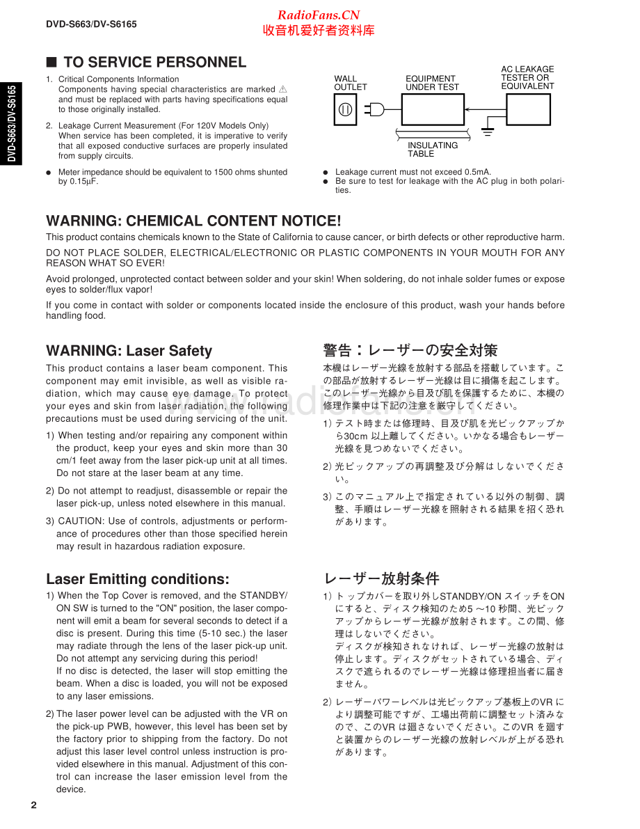Yamaha-DVDS663-dvd-sm 维修电路原理图.pdf_第2页