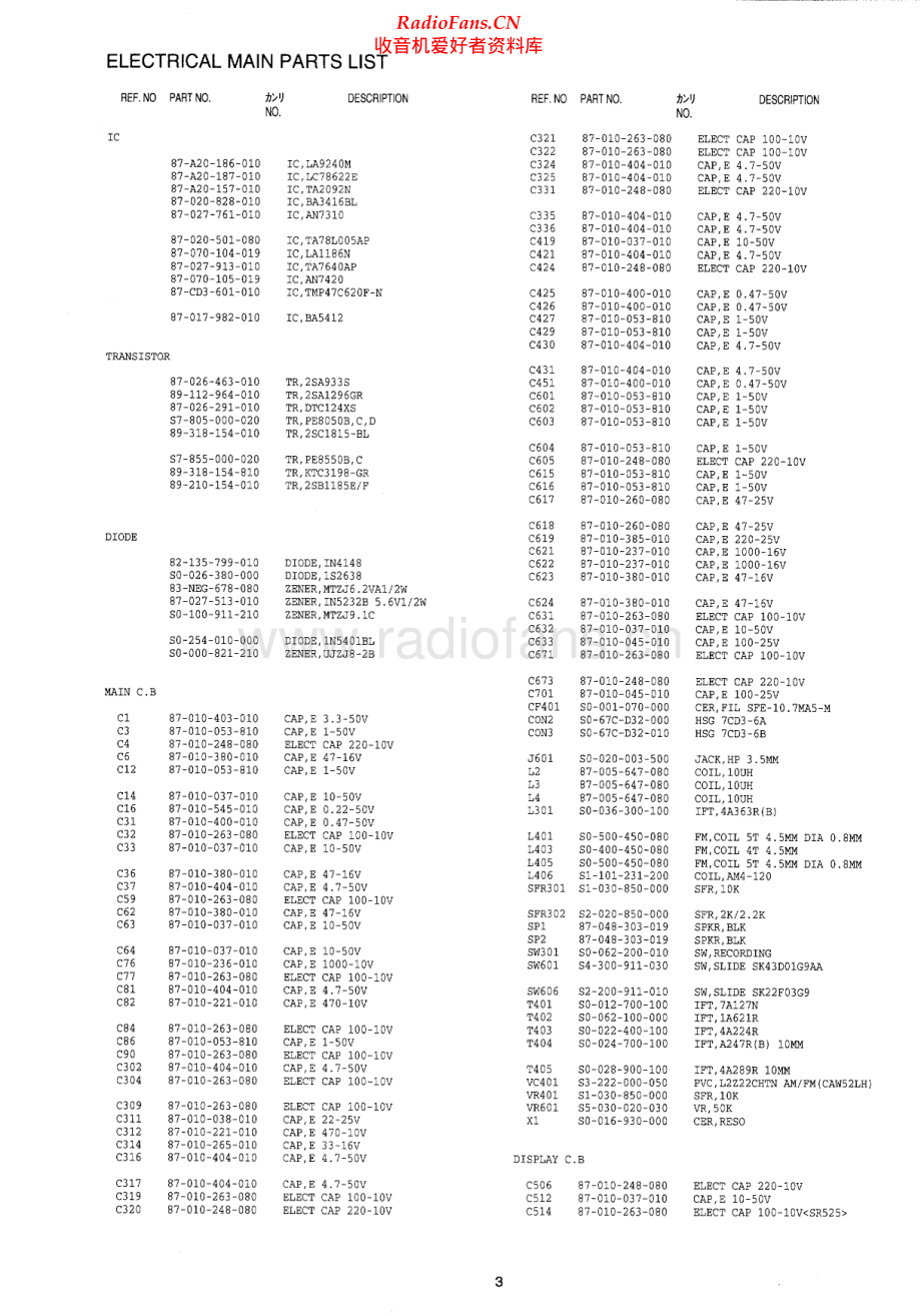 Aiwa-CSDSR520-cs-sm维修电路原理图.pdf_第3页