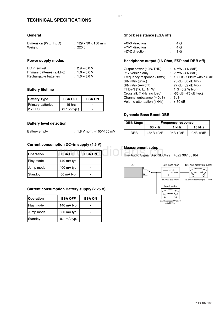 Philips-AX1001-cd-sm 维修电路原理图.pdf_第3页