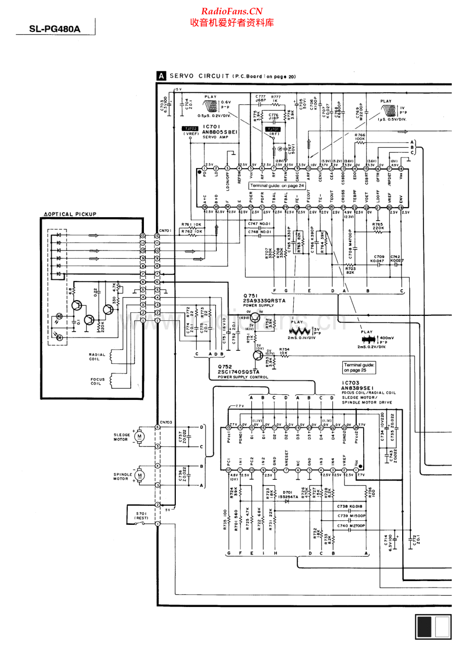 Technics-SLPG480A-cd-sch(1) 维修电路原理图.pdf_第1页