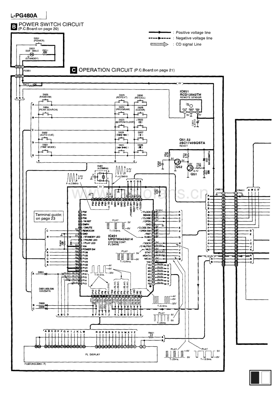 Technics-SLPG480A-cd-sch(1) 维修电路原理图.pdf_第3页