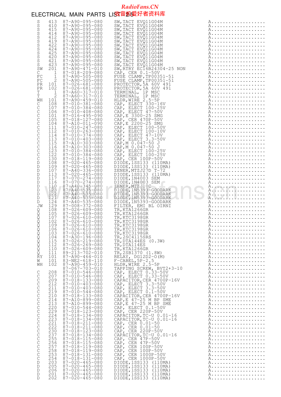 Aiwa-ZL52-cs-ssm维修电路原理图.pdf_第3页
