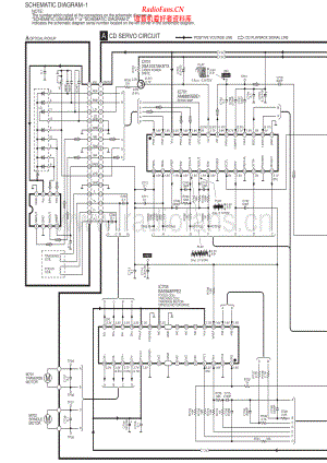 Technics-SLPG4-cd-sch 维修电路原理图.pdf