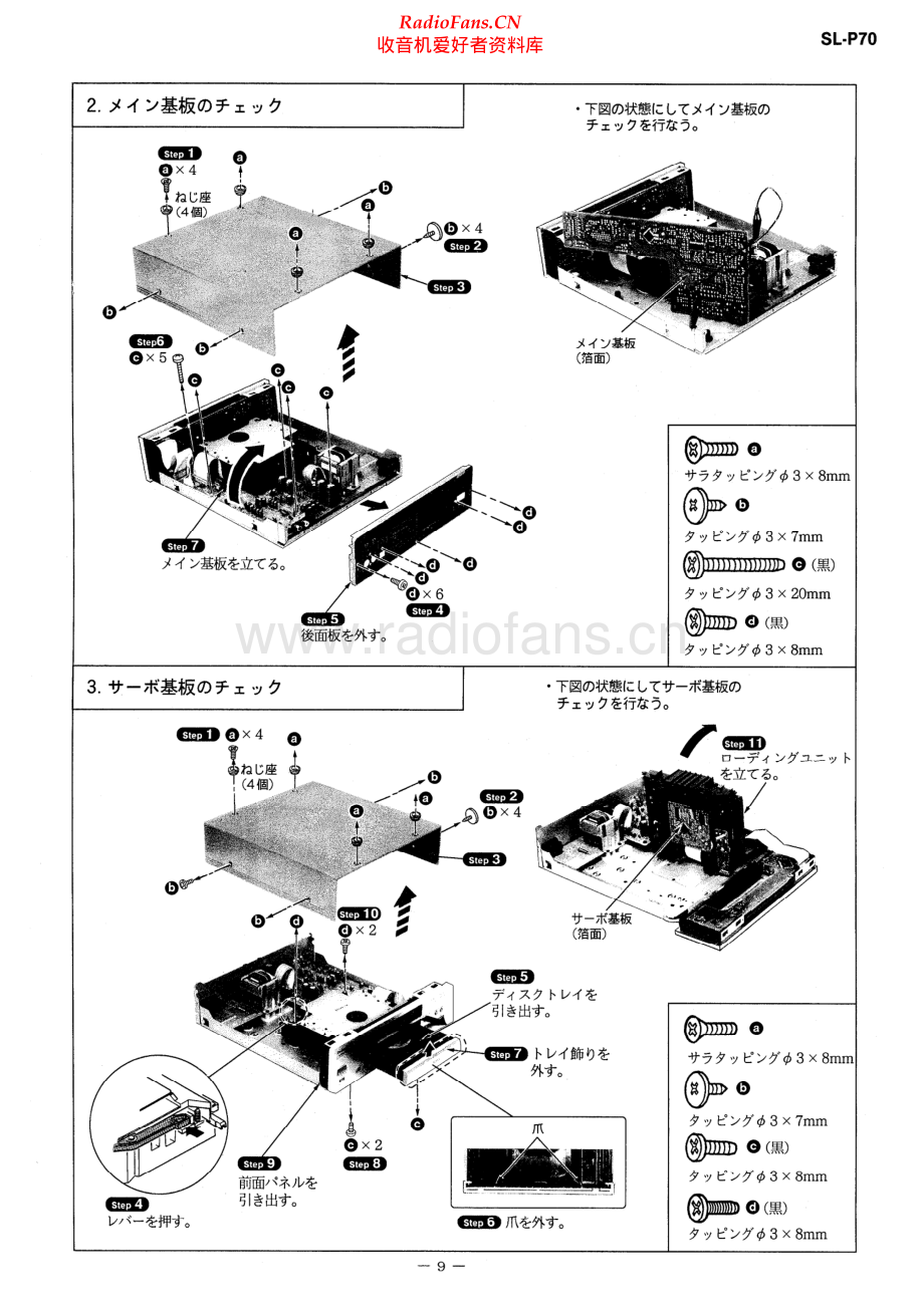 Technics-SLP70-cd-sm-jp 维修电路原理图.pdf_第2页