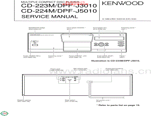Kenwood-CD223M-cd-sm 维修电路原理图.pdf