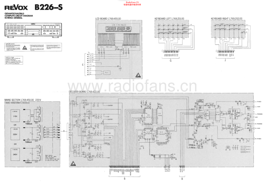 Revox-B226S-cd-sch 维修电路原理图.pdf_第1页