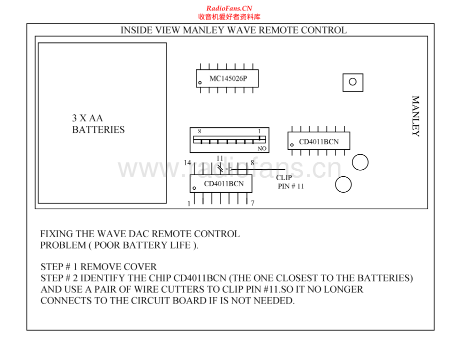 ManleyLaboratories-WaveRemote-dac-sh 维修电路原理图.pdf_第1页